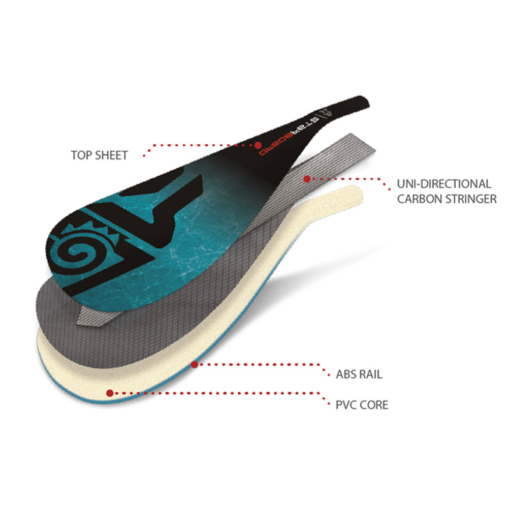 Starboard pagaie sup enduro tiki tech bleue m 29mm 3 pcs adJ s35 4