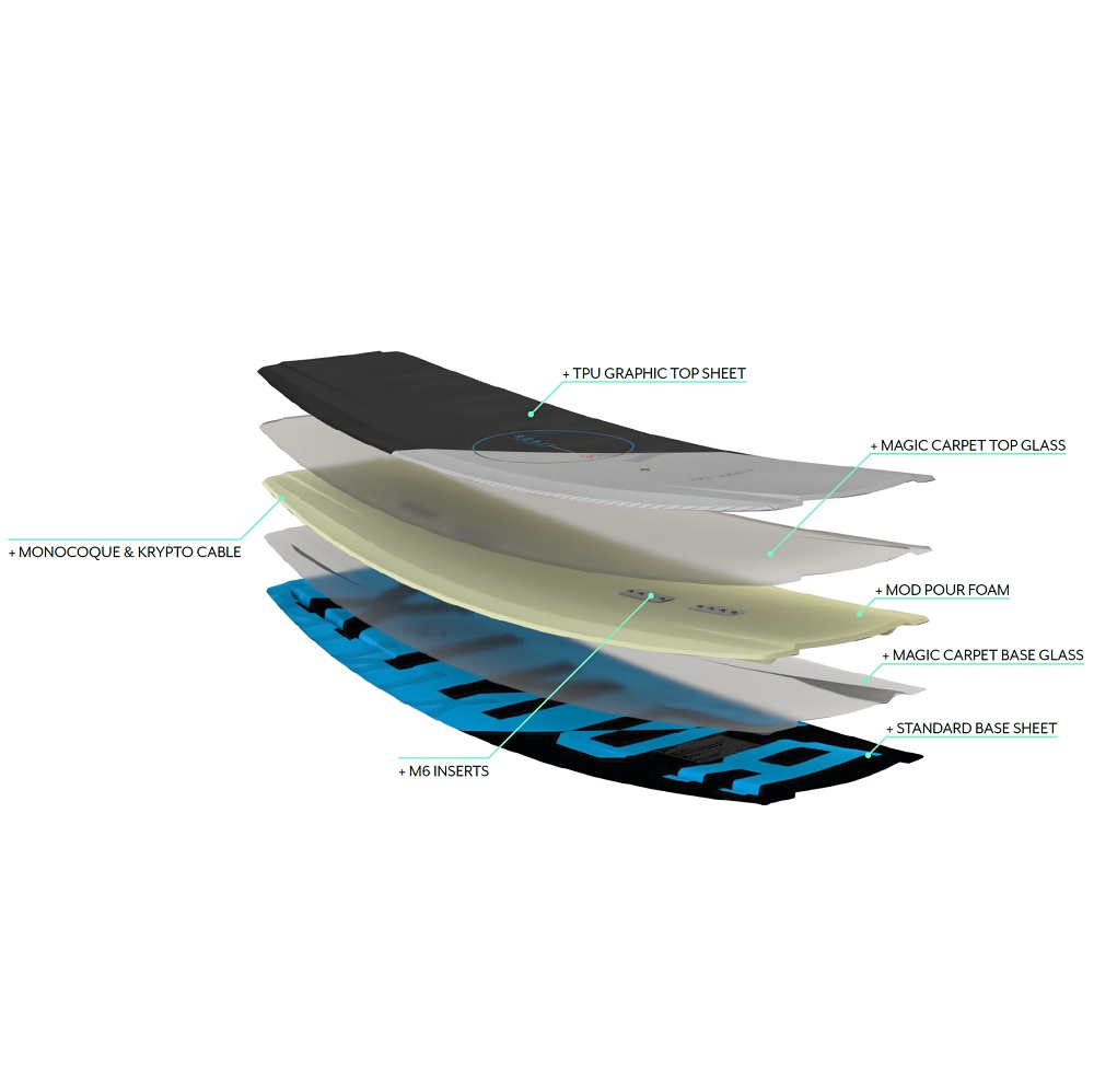 Ronix Vault Modello 135 wakeboard 4