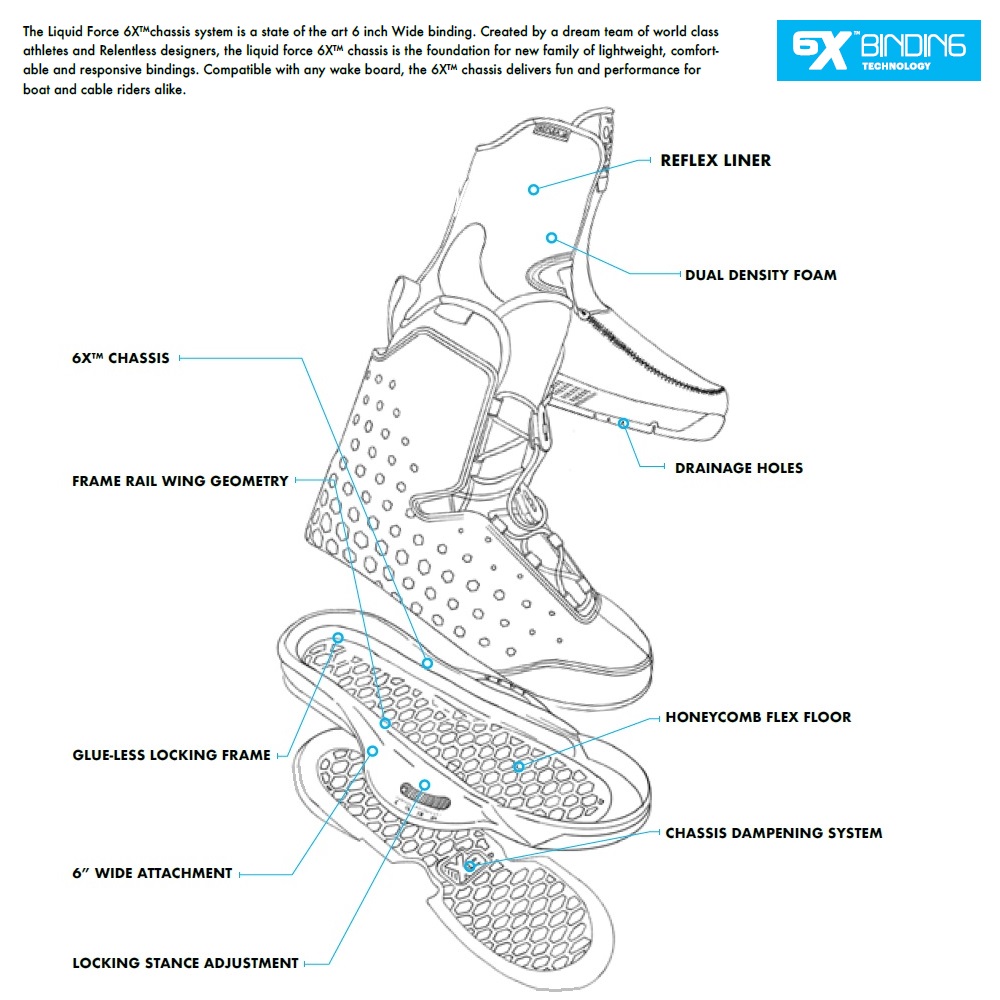 Liquid Force IDOL 6X chausse de wakeboard 3