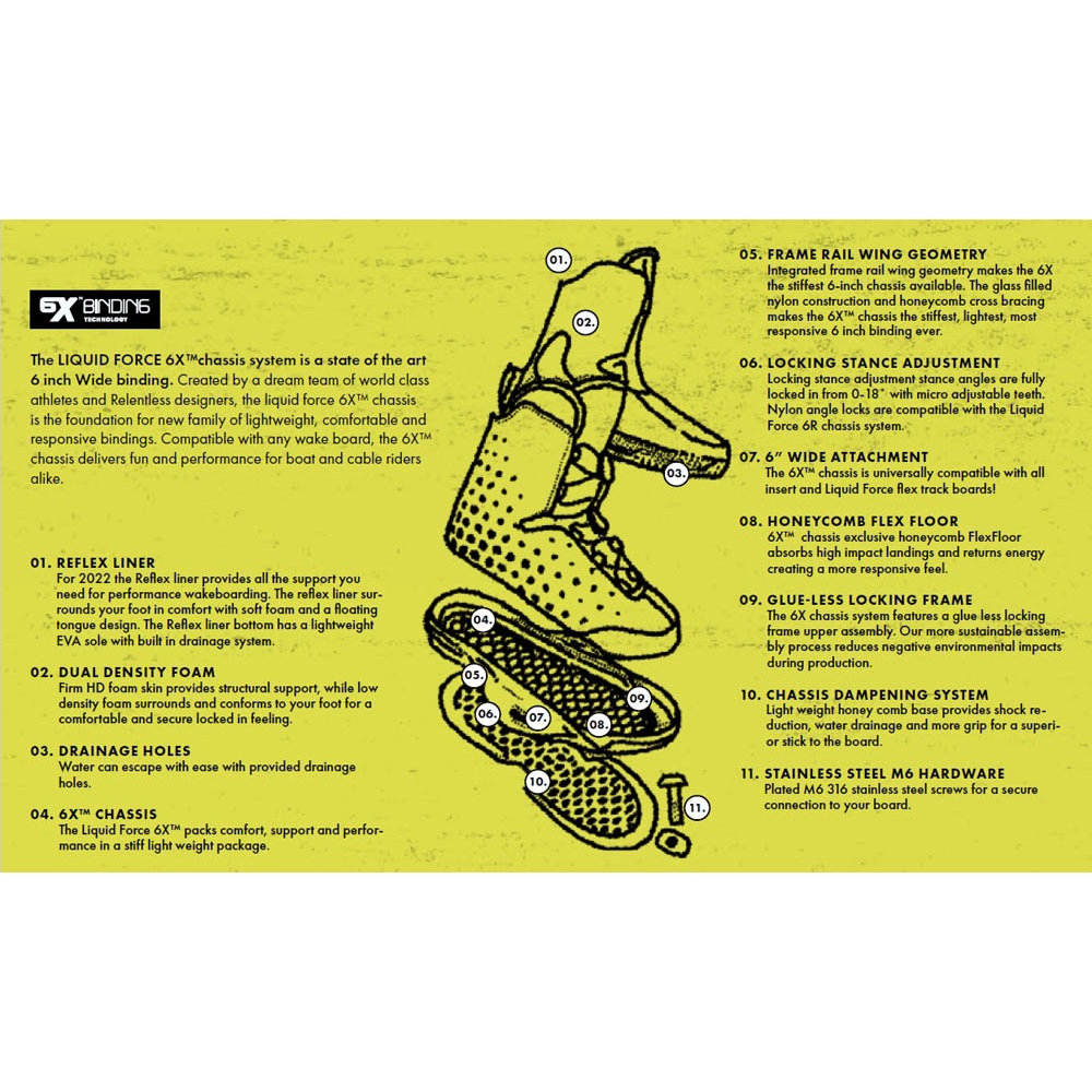 Liquid Force SCAN 6X OT chausses de wakeboard 4