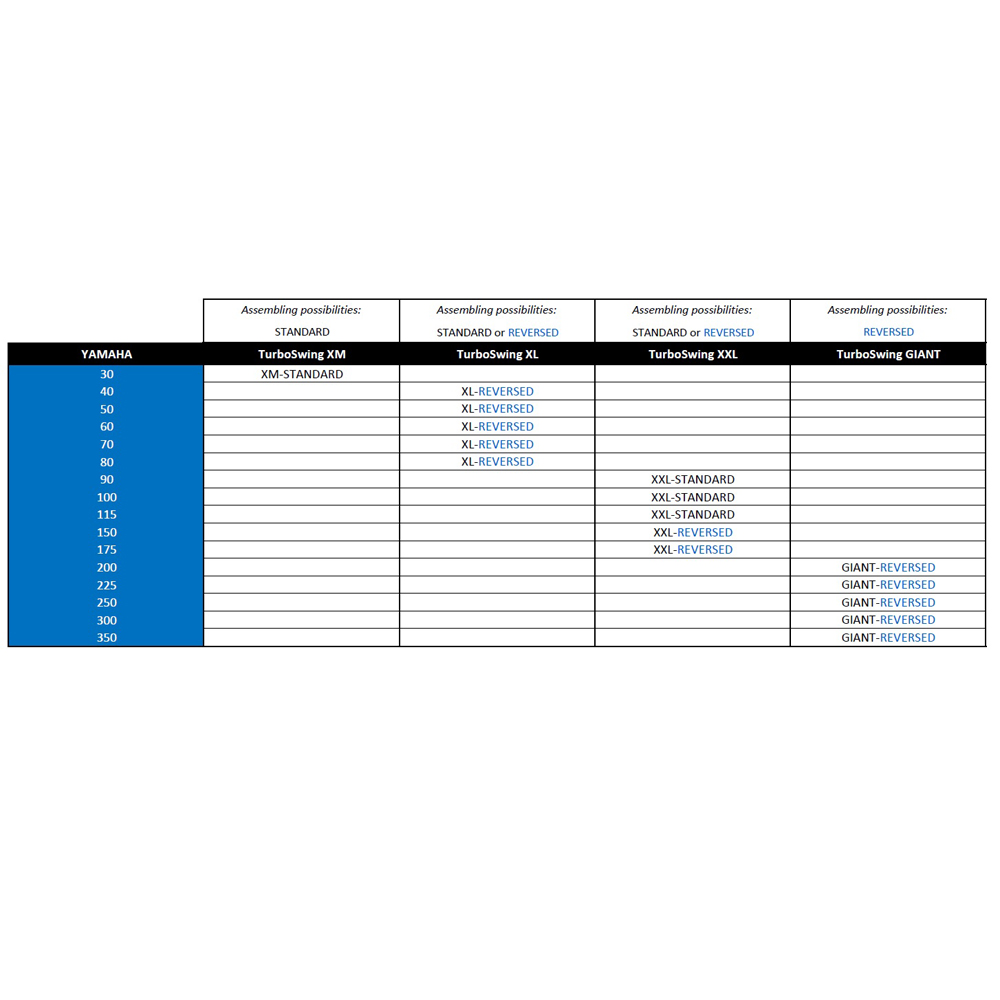 TurboSwing XL support de remorquage 14