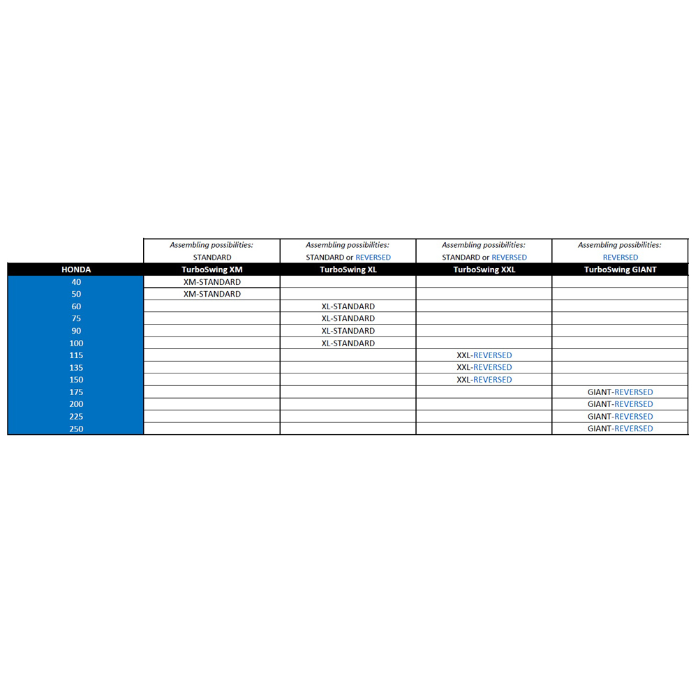 TurboSwing XL support de remorquage 16