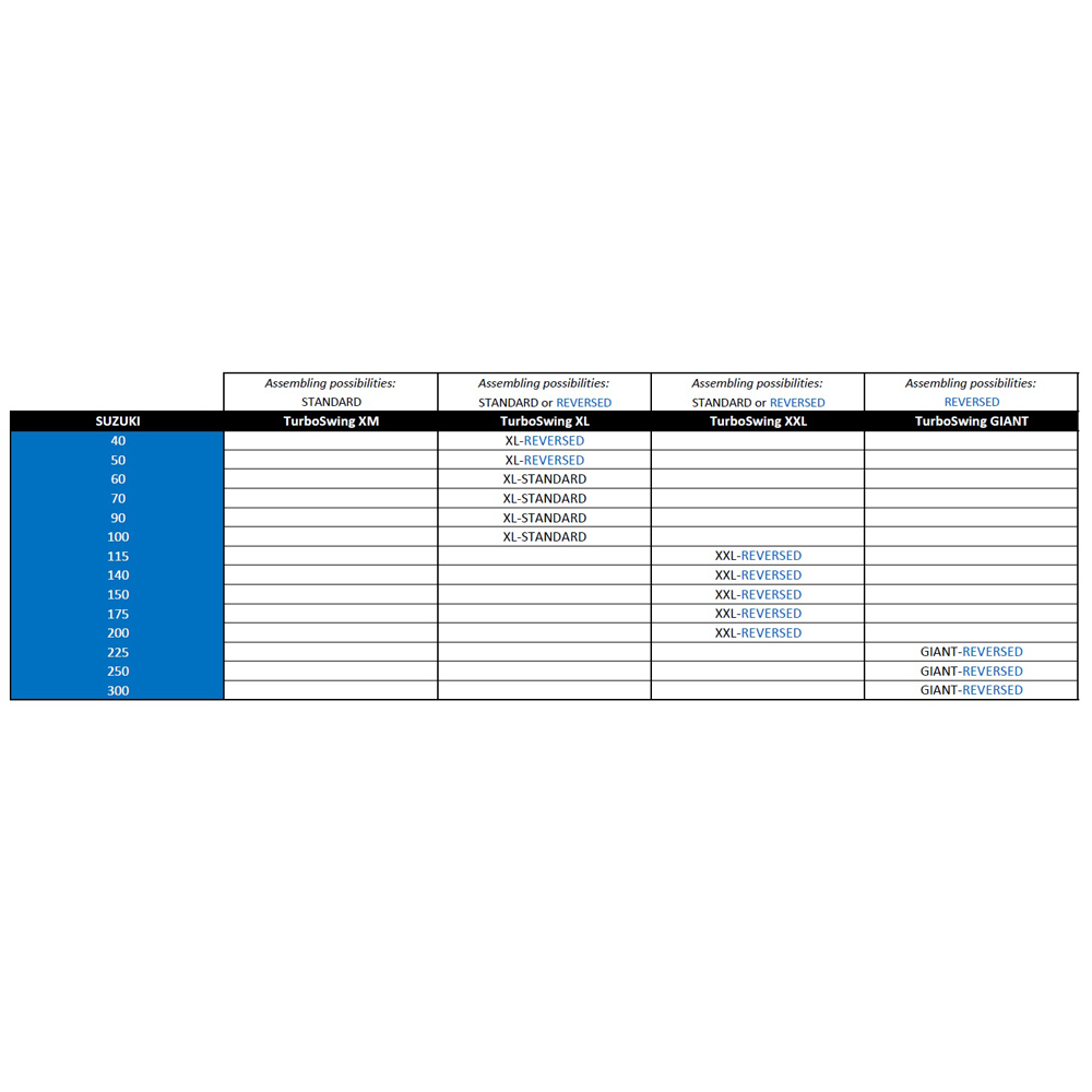 TurboSwing XL support de remorquage 17