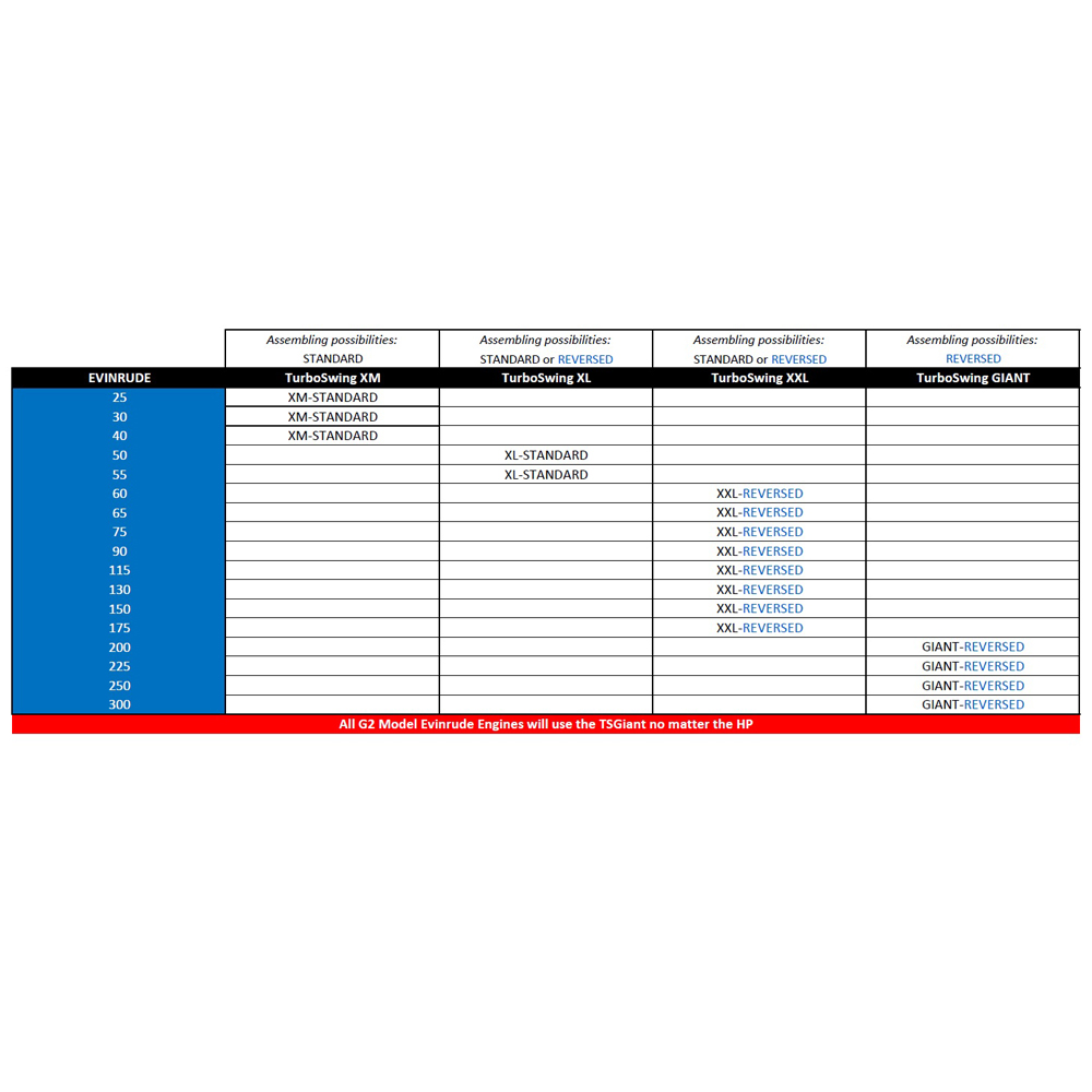 TurboSwing XL support de remorquage 18