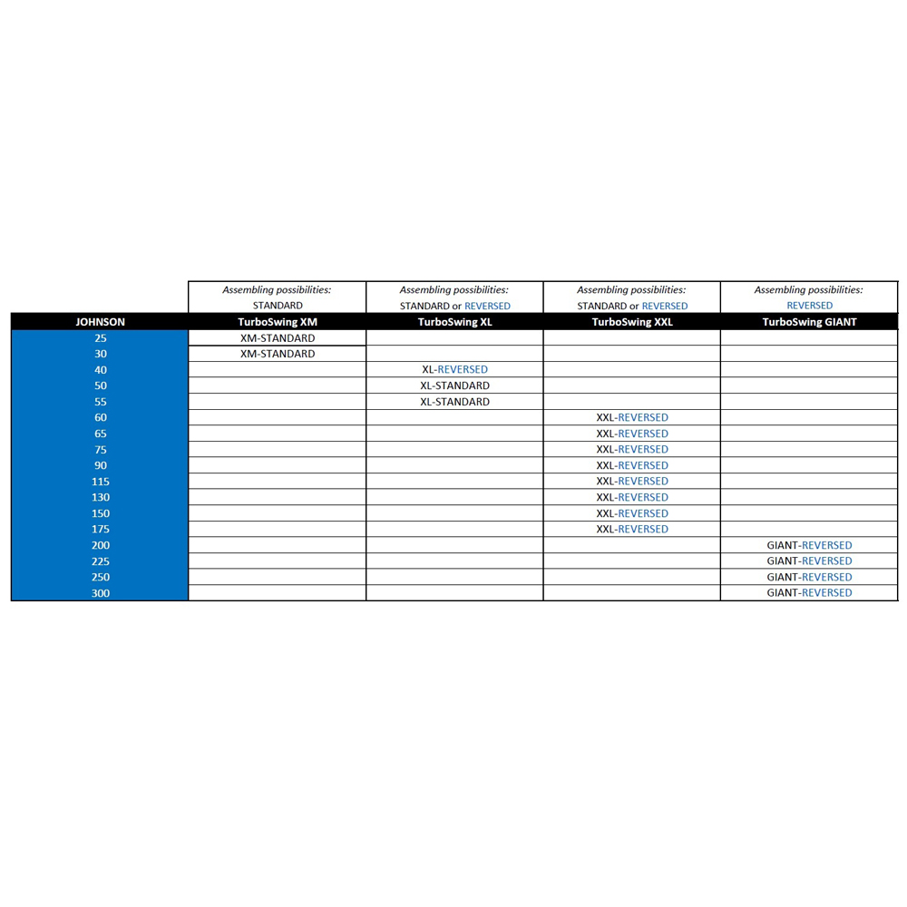 TurboSwing XL support de remorquage 19